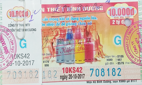 Giải Đặc Biệt Kỳ Vé 10KS42 Mở Thưởng Ngày 20/10/2017