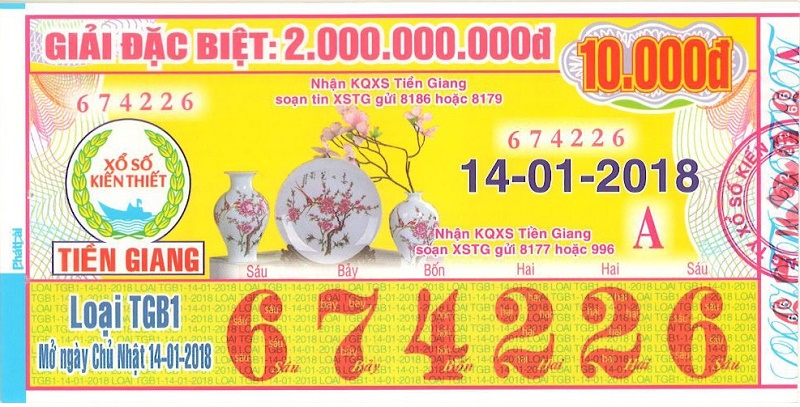 Công ty xổ số kiến thiết tỉnh Tiền Giang: Công bố thông tin trúng thưởng