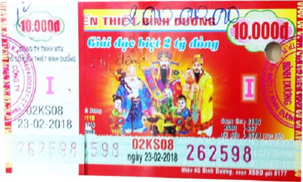 Công ty Xổ số kiến thiết tỉnh Bình Dương: Công bố thông tin trả thưởng