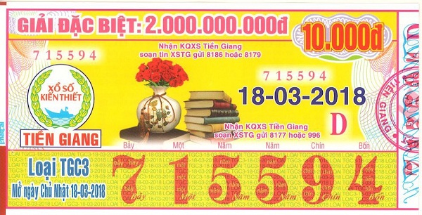 Công ty TNHH MTV xổ số kiến thiết Tiền Giang: Công bố thông tin trúng thưởng