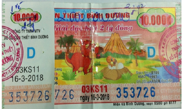 Công ty Xổ số kiến thiết tỉnh Bình Dương: Công bố thông tin trả thưởng