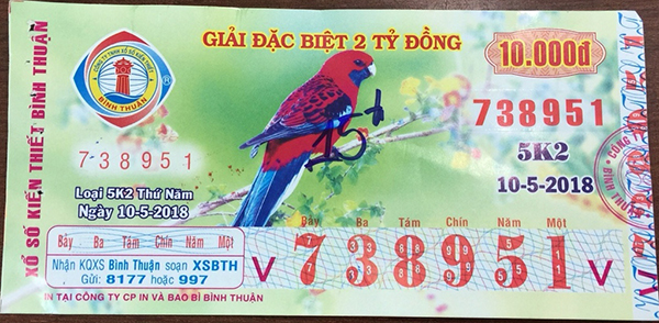 Công ty xổ số kiến thiết Bình Thuận: Công bố thông tin trúng thưởng