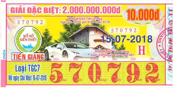 Công ty TNHH MTV xổ số kiến thiết Tiền Giang: Công bố thông tin trúng thưởng