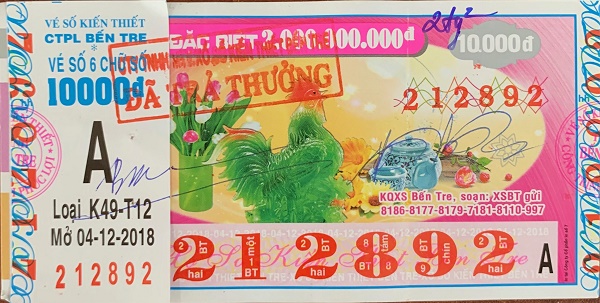 Công ty Xổ số kiến thiết tỉnh Bến Tre: Công bố thông tin trả thưởng