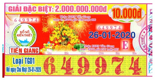 Công ty Xổ số Kiến thiết tỉnh Tiền Giang: Công bố thông tin trả thưởng kỳ vé TGD1