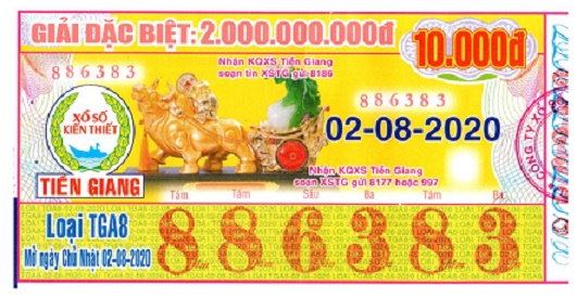 Công ty Xổ số Kiến thiết tỉnh Tiền Giang: Công bố thông tin trả thưởng kỳ vé TGA8