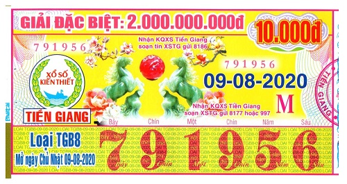 Công ty Xổ số Kiến thiết tỉnh Tiền Giang: Công bố thông tin trả thưởng kỳ vé TGB8