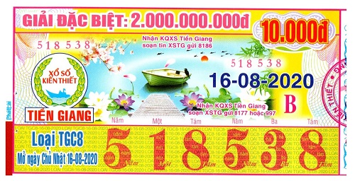 Công ty Xổ số Kiến thiết tỉnh Tiền Giang: Công bố thông tin trả thưởng kỳ vé TGC8