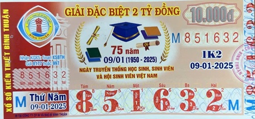 Công ty Xổ số Kiến thiết tỉnh Bình Thuận: Công bố thông tin trả thưởng kỳ vé 1K2-2022