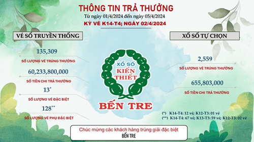 THÔNG TIN KẾT QUẢ TRẢ THƯỞNG TỪ 01/4/2024 ĐẾN 05/4/2024