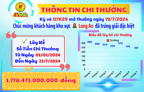 Công ty TNHH MTV Xổ số kiến thiết Bình Dương: Thông tin chi thưởng khách hàng Kỳ Vé 07K29 Mở Thưởng Ngày 19/7/2024