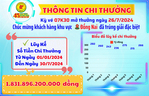 Công ty TNHH MTV Xổ số kiến thiết Bình Dương: Thông tin chi thưởng khách hàng Kỳ Vé 07K30 Mở Thưởng Ngày 26/7/2024
