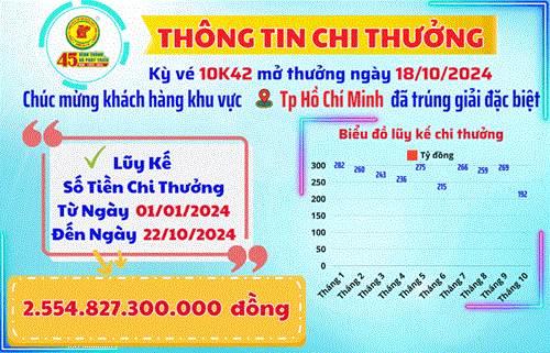 XSKT Bình Dương: Thông tin chi thưởng khách hàng Kỳ Vé 10K42 Mở Thưởng Ngày 18/10/2024
